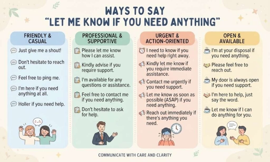 Ways to Say Let Me Know If You Need Anything