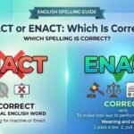 Inact or Enact: Which Spelling Is Correct?