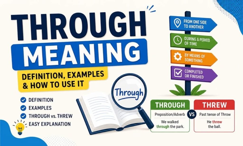 Through Meaning: Definition, Examples, and How to Use It